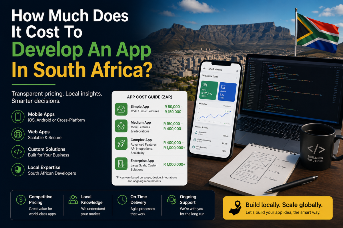 How Much Does It Cost To Develop An App In South Africa?