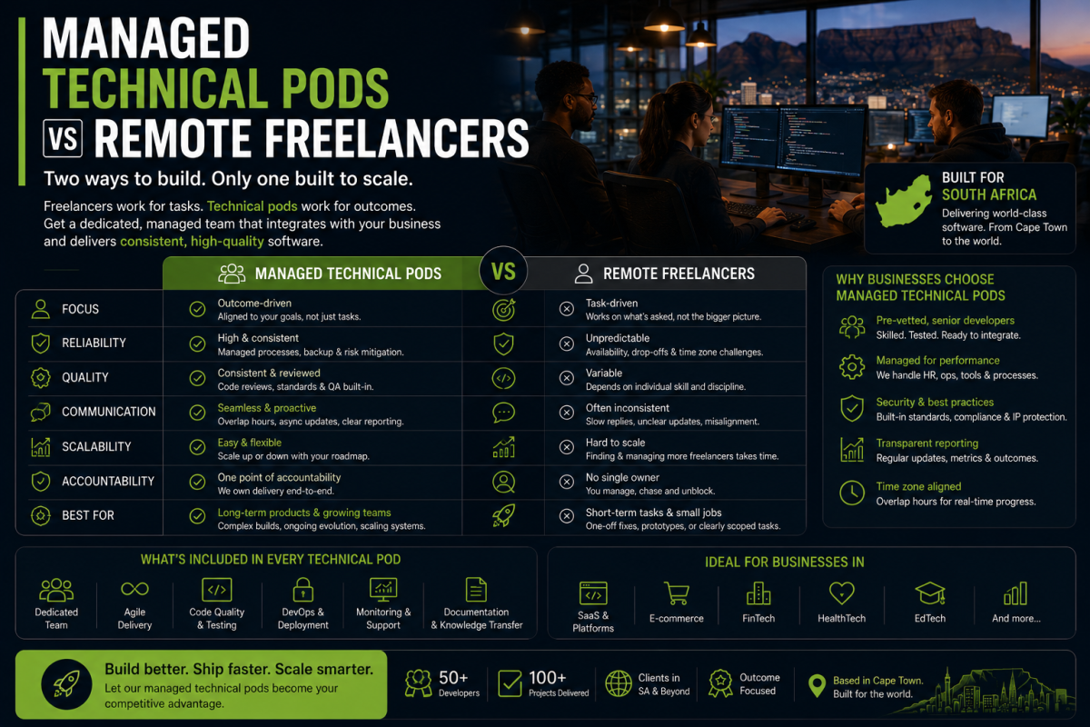 Managed Technical Pods vs Remote Freelancers